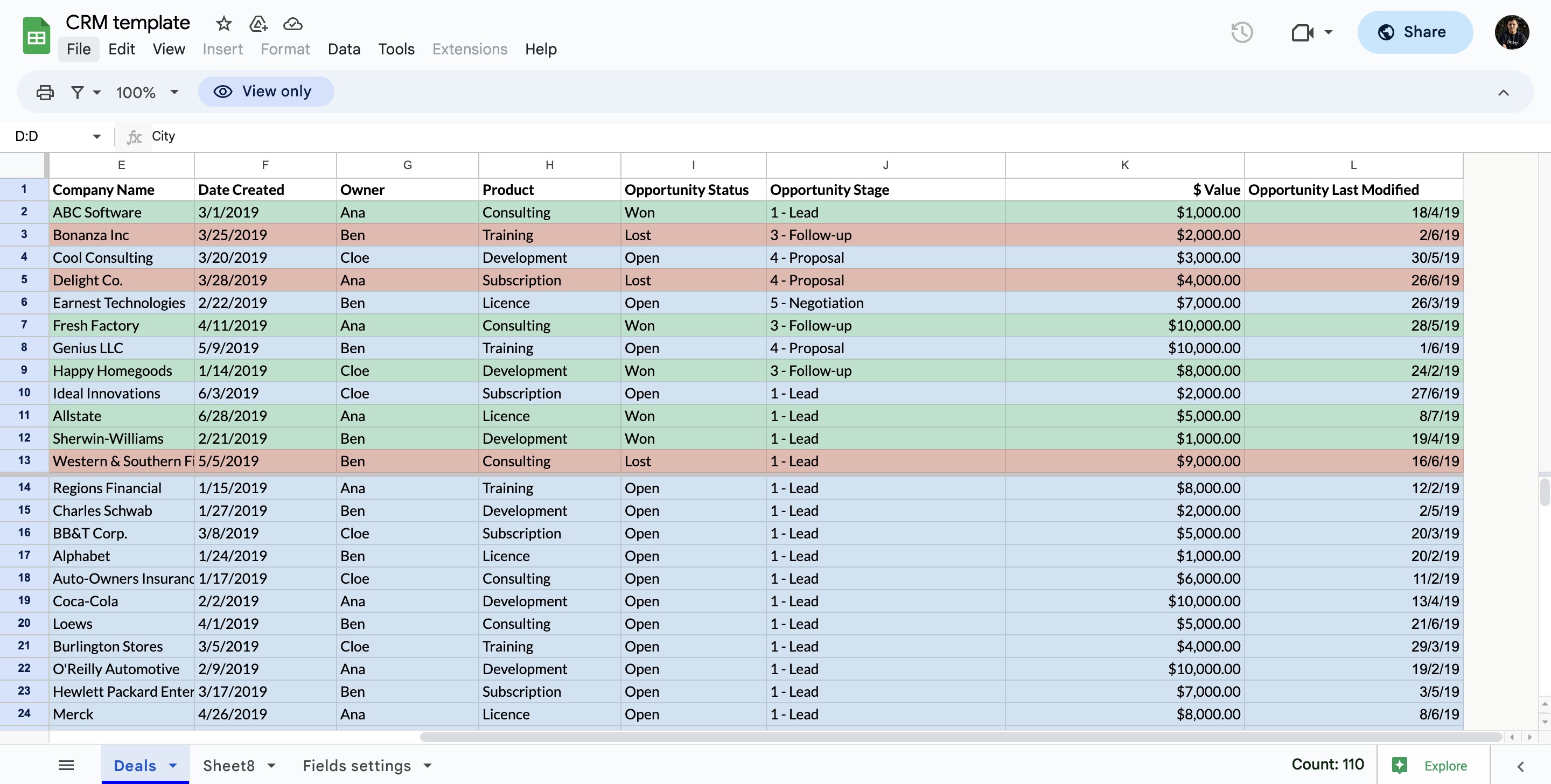 Connect Google Sheets to Looker Studio