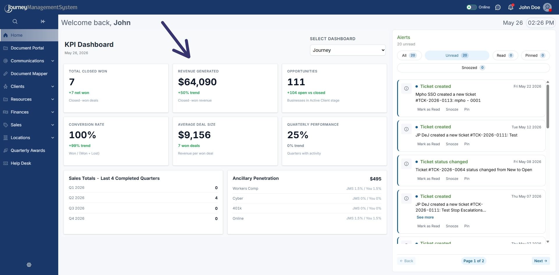 Admin homepage view