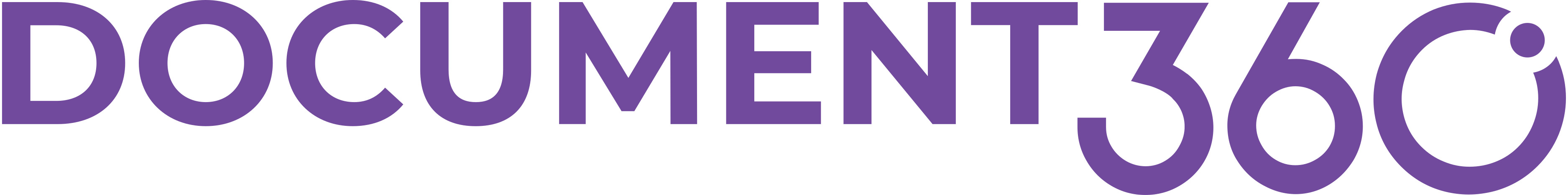 Document360 for Software Documentation